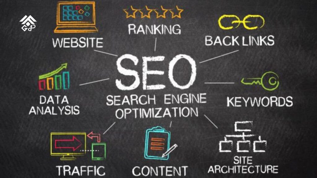 A comprehensive SEO mind map hand-drawn on a chalkboard, illustrating core concepts like Backlinks, Keywords, Content, Site Architecture, and Data Analysis.